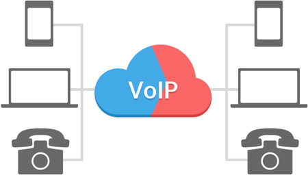 Flextel has a new VoIP service