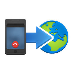 Features VoIP 